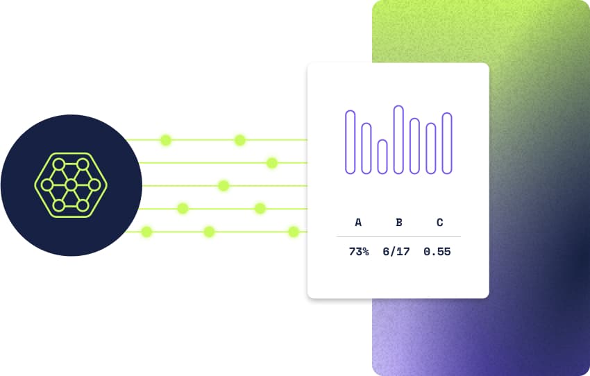 Get insights fast.